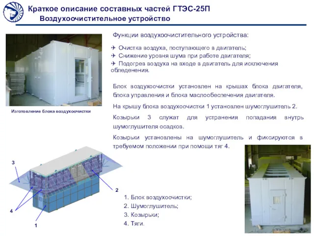 Краткое описание составных частей ГТЭС-25П Воздухоочистительное устройство 1. Блок воздухоочистки;