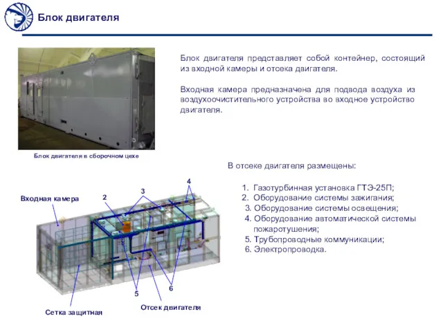 Блок двигателя Блок двигателя представляет собой контейнер, состоящий из входной