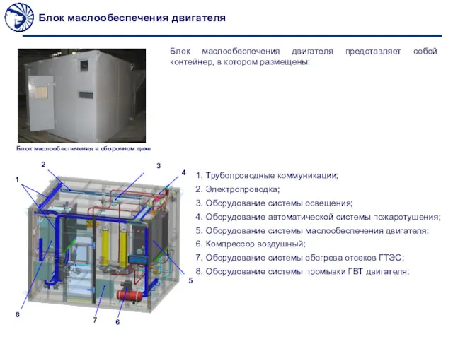 1. Трубопроводные коммуникации; 2. Электропроводка; 3. Оборудование системы освещения; 4.