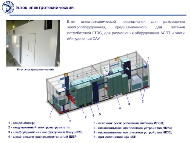 Блок электротехнический Блок электротехнический предназначен для размещения электрооборудования, предназначенного для