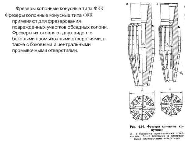 Фрезеры колонные конусные типа ФКК Фрезеры колонные конусные типа ФКК