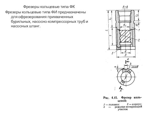 Фрезеры кольцевые типа ФК Фрезеры кольцевые типа ФИ предназначены для