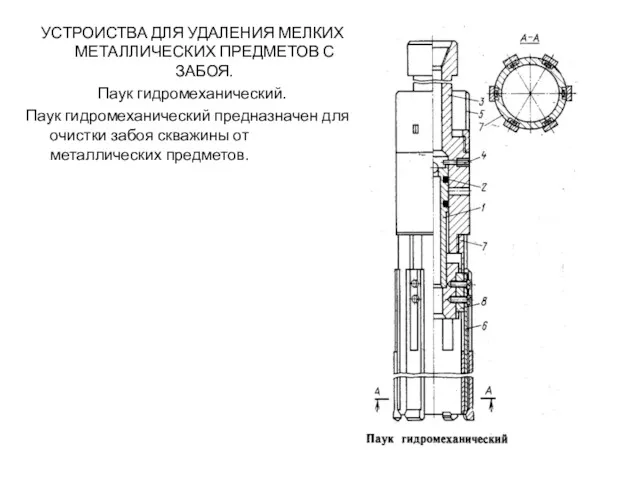 УСТРОИСТВА ДЛЯ УДАЛЕНИЯ МЕЛКИХ МЕТАЛЛИЧЕСКИХ ПРЕДМЕТОВ С ЗАБОЯ. Паук гидромеханический.