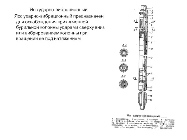 Ясс ударно-вибрационный. Ясс ударно-вибрационный предназначен для освобождения прихваченной бурильной колонны