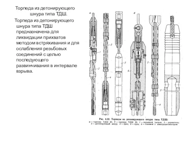 Торпеда из детонирующего шнура типа ТДШ. Торпеда из детонирующего шнура