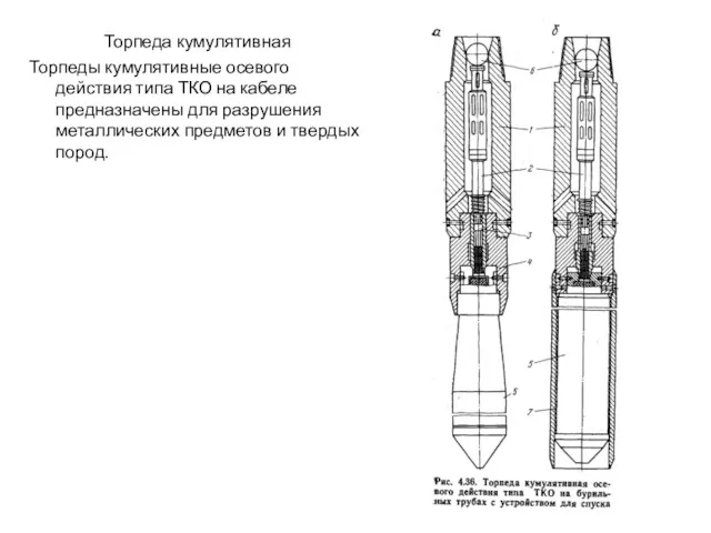 Торпеда кумулятивная Торпеды кумулятивные осевого действия типа ТКО на кабеле
