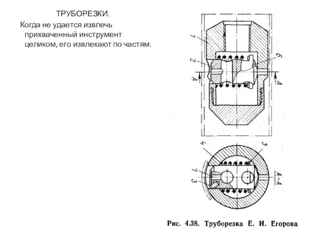 ТРУБОРЕЗКИ. Когда не удается извлечь прихваченный инструмент целиком, его извлекают по частям.