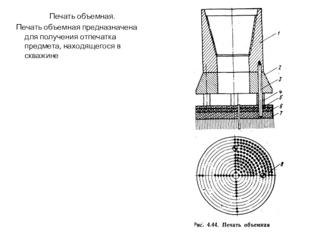 Печать объемная. Печать объемная предназначена для получения отпечатка предмета, находящегося в скважине