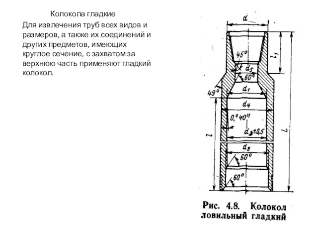 Колокола гладкие Для извлечения труб всех видов и размеров, а