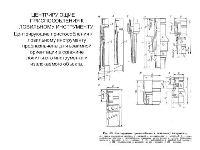 ЦЕНТРИРУЮЩИЕ ПРИСПОСОБЛЕНИЯ К ЛОВИЛЬНОМУ ИНСТРУМЕНТУ. Центрирующие приспособления к ловильному инструменту