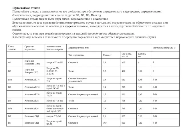 Пулестойкое стекло Пулестойкое стекло, в зависимости от его стойкости при