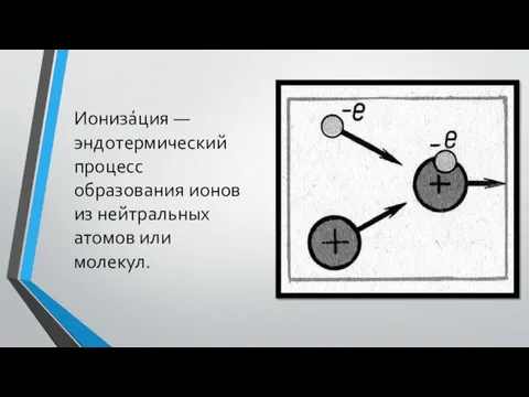 Иониза́ция — эндотермический процесс образования ионов из нейтральных атомов или молекул.