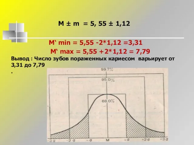 M ± m = 5, 55 ± 1,12 М‘ min