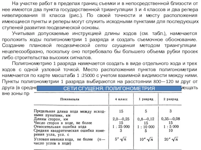 На участке работ в пределах границ съемки и в непосредственной