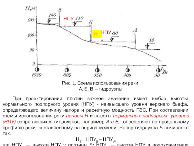 При проектировании плотин важное значение имеет выбор высоты нормального подпорного