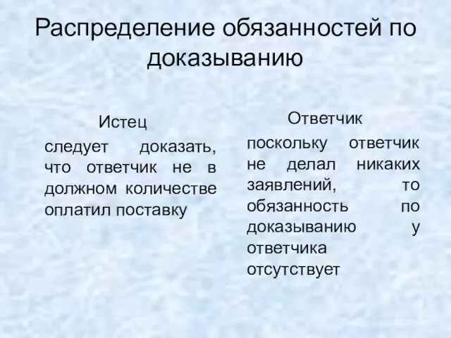 Распределение обязанностей по доказыванию Истец следует доказать, что ответчик не