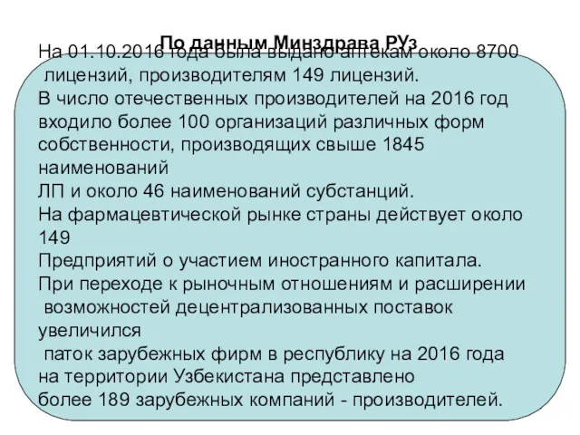 По данным Минздрава РУз На 01.10.2016 года была выдано аптекам