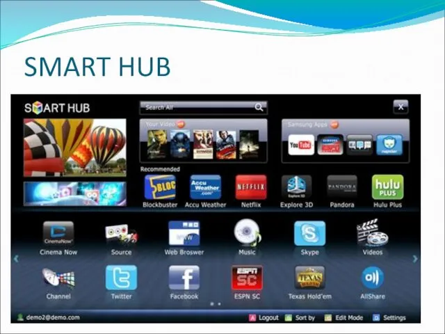 SMART HUB