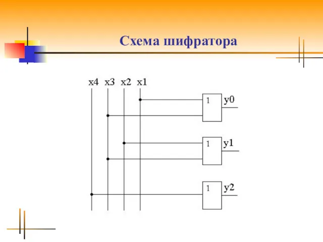 Схема шифратора