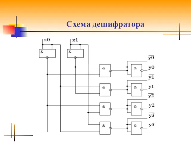 Схема дешифратора