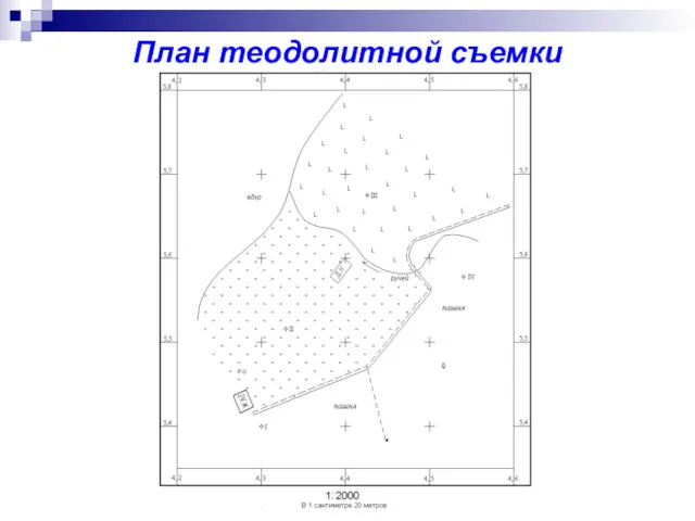 План теодолитной съемки