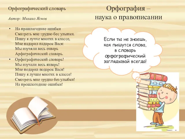 Орфография – наука о правописании Орфографический словарь Автор: Михаил Яснов