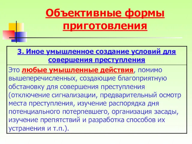 Объективные формы приготовления