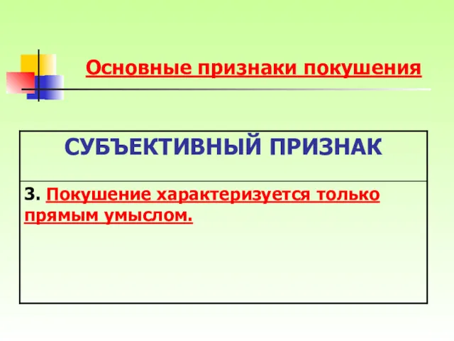 Основные признаки покушения