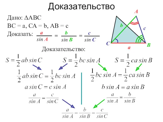 Доказательство Дано: ΔАВС ВС = а, СА = b, АВ