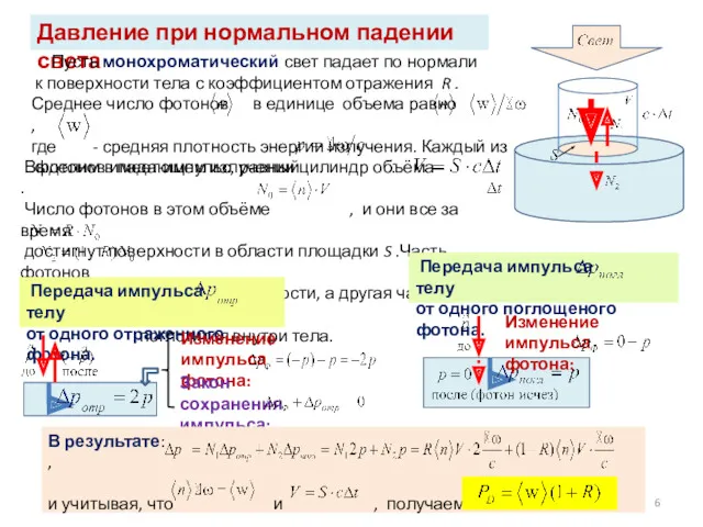 Давление при нормальном падении света