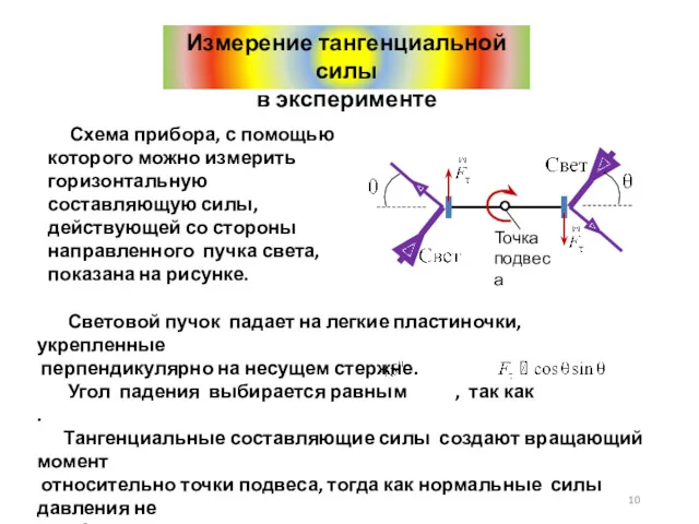 Измерение тангенциальной силы в эксперименте Схема прибора, с помощью которого