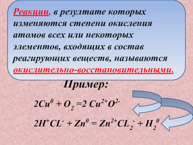 Пример: 2Cu0 + O2 =2 Cu2+O2- 2H+CL- + Zn0 =