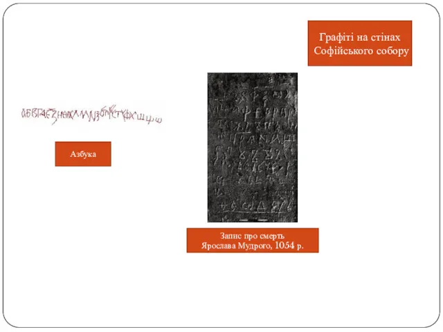 Графіті на стінах Софійського собору Запис про смерть Ярослава Мудрого, 1054 р. Азбука