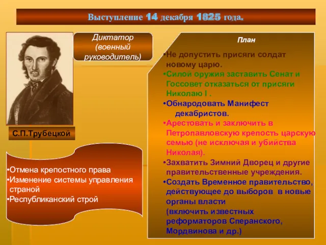 Выступление 14 декабря 1825 года. С.П.Трубецкой Диктатор (военный руководитель) План Не допустить присяги