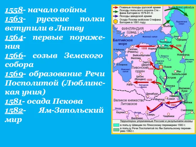 1558- начало войны 1563- русские полки вступили в Литву 1564-