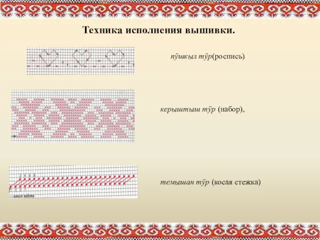 пÿшкыл тÿр(роспись) керыштыш тÿр (набор), темышан тÿр (косая стежка) Техника исполнения вышивки.