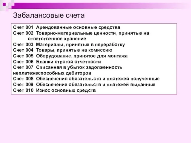 Забалансовые счета Счет 001 Арендованные основные средства Счет 002 Товарно-материальные