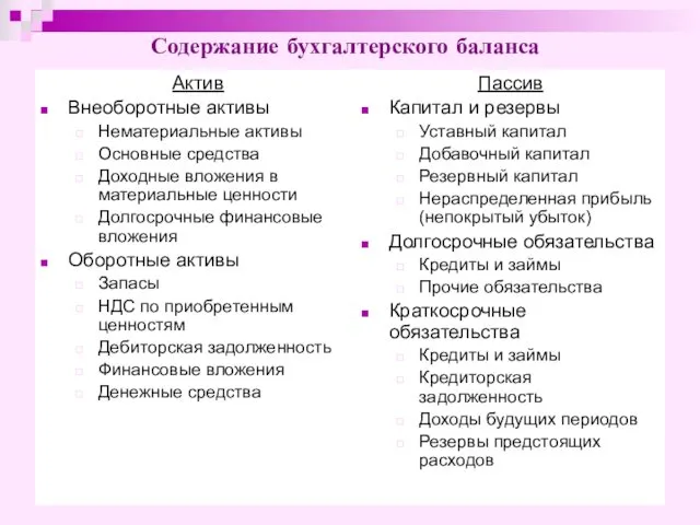 Содержание бухгалтерского баланса Актив Внеоборотные активы Нематериальные активы Основные средства