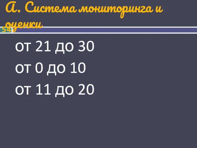 А. Система мониторинга и оценки от 21 до 30 от