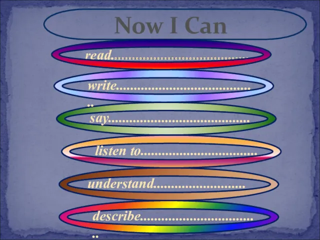 Now I Can read........................................ write........................................ say........................................ listen to................................. understand.......................... describe..................................