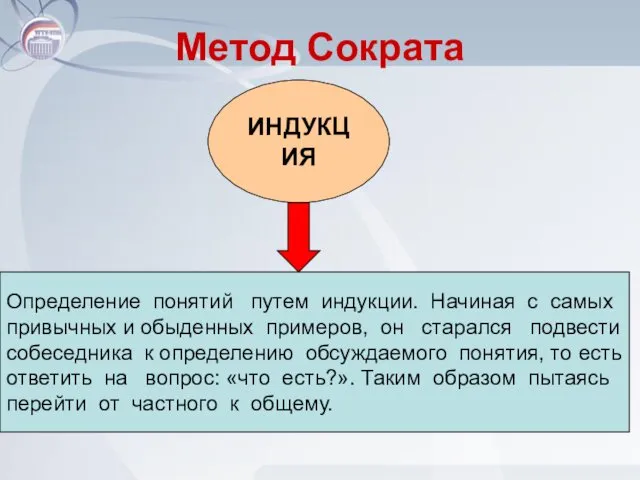 Метод Сократа ИНДУКЦИЯ Определение понятий путем индукции. Начиная с самых