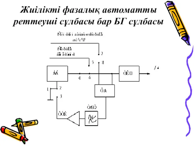 Жиілікті фазалық автоматты реттеуші сұлбасы бар БГ сұлбасы