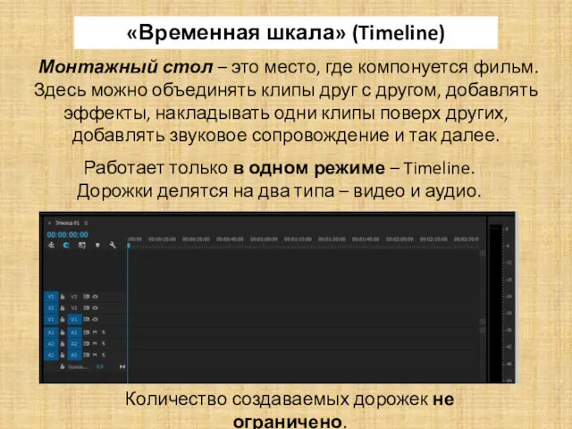 «Временная шкала» (Timeline) Монтажный стол – это место, где компонуется