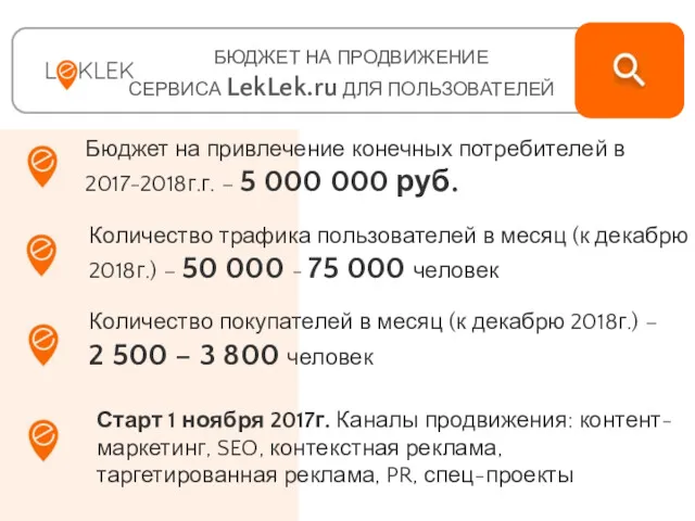 Бюджет на привлечение конечных потребителей в 2017-2018г.г. – 5 000