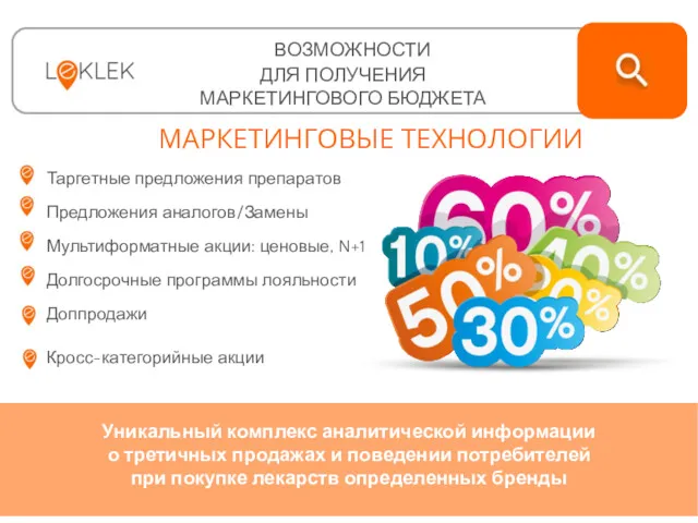 МАРКЕТИНГОВЫЕ ТЕХНОЛОГИИ Таргетные предложения препаратов Предложения аналогов/Замены Мультиформатные акции: ценовые,