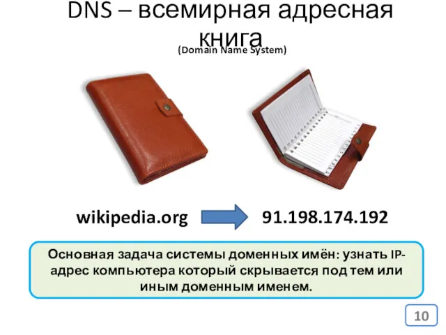 DNS – всемирная адресная книга Основная задача системы доменных имён: