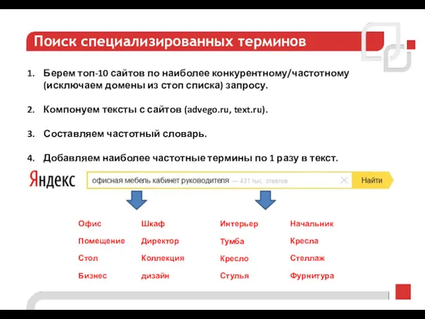 Поиск специализированных терминов Берем топ-10 сайтов по наиболее конкурентному/частотному (исключаем