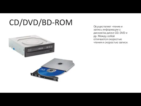 CD/DVD/BD-ROM Осуществляет чтение и запись информации с дисков/на диски CD,