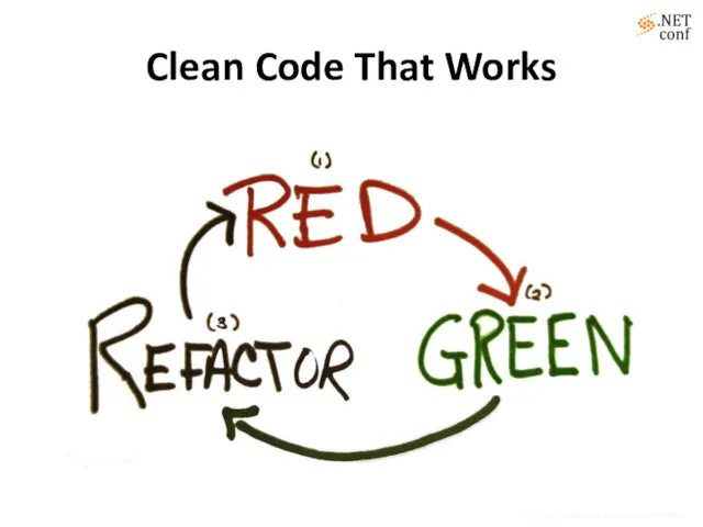 Clean Code That Works http://www.flickr.com/photos/lofink/4501610335/