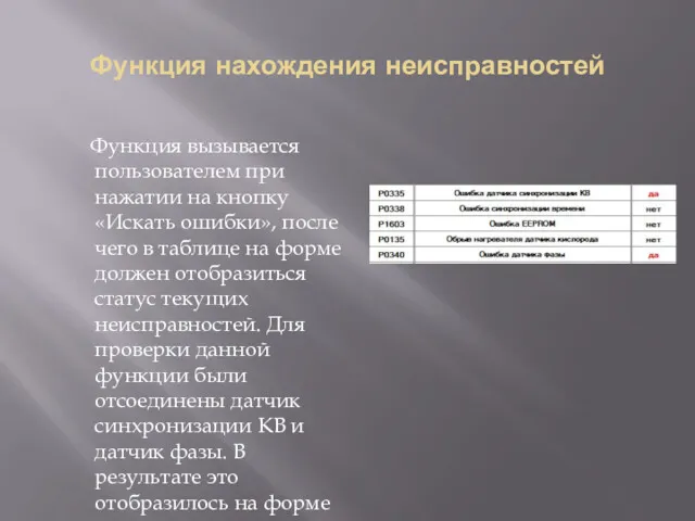 Функция нахождения неисправностей Функция вызывается пользователем при нажатии на кнопку